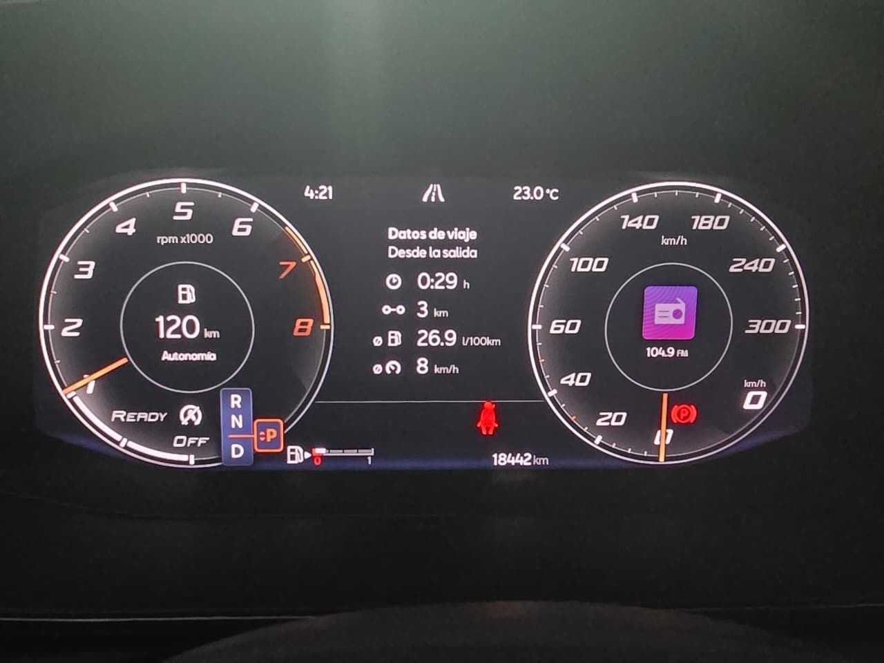 2024 Cupra Leon 2.0 190 At