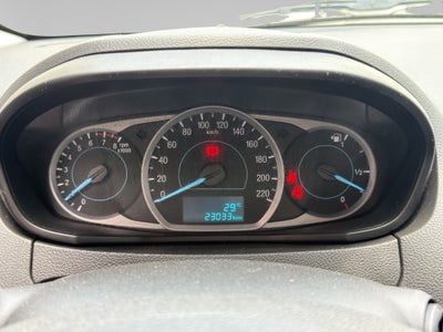 2021 Ford Figo 1.5 HB Energy Mt
